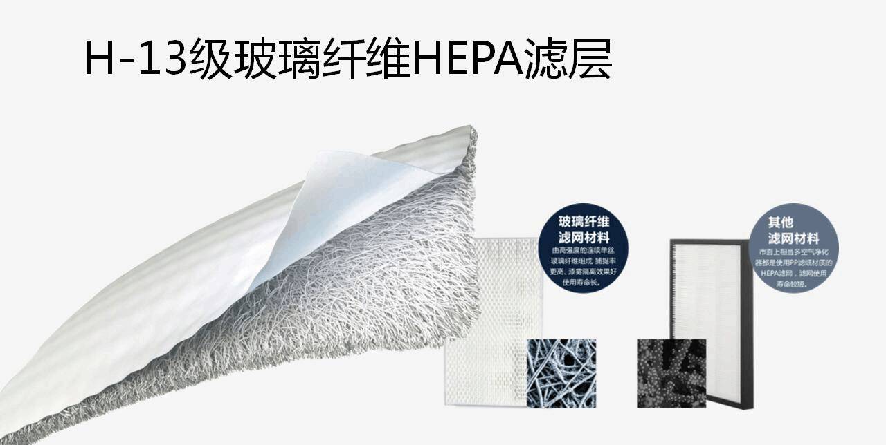 奧司汀HEPA濾芯